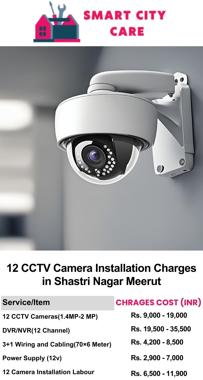 12 CCTV camera installation cost list in Meerut, Shastri Nagar