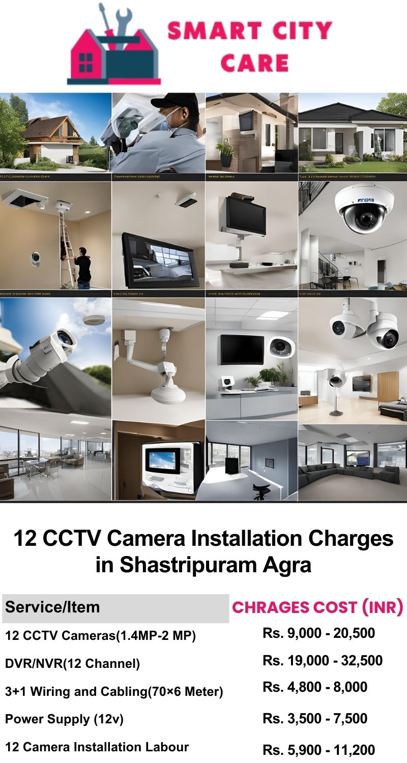 12 CCTV camera installation cost list in  Agra, Shastripuram