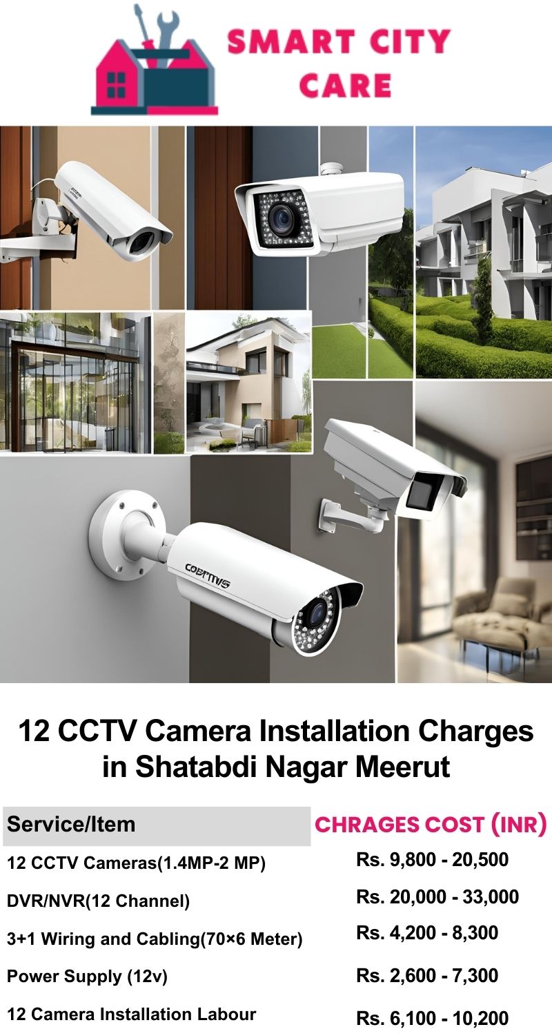 12 CCTV camera installation cost list in  Meerut, Shatabdi Nagar