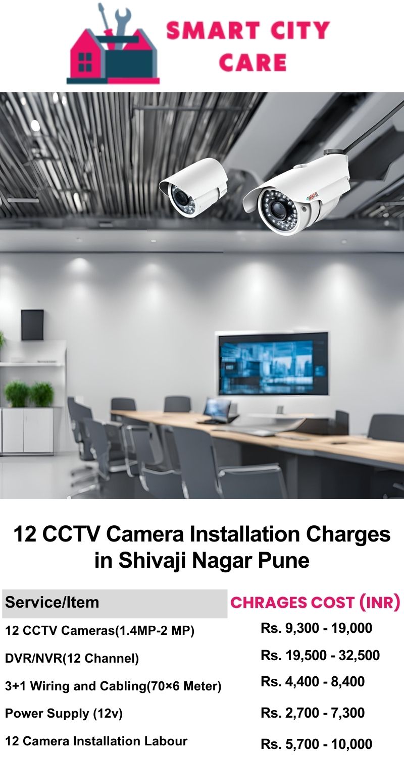 12 CCTV camera installation cost list in  Pune, Shivaji Nagar