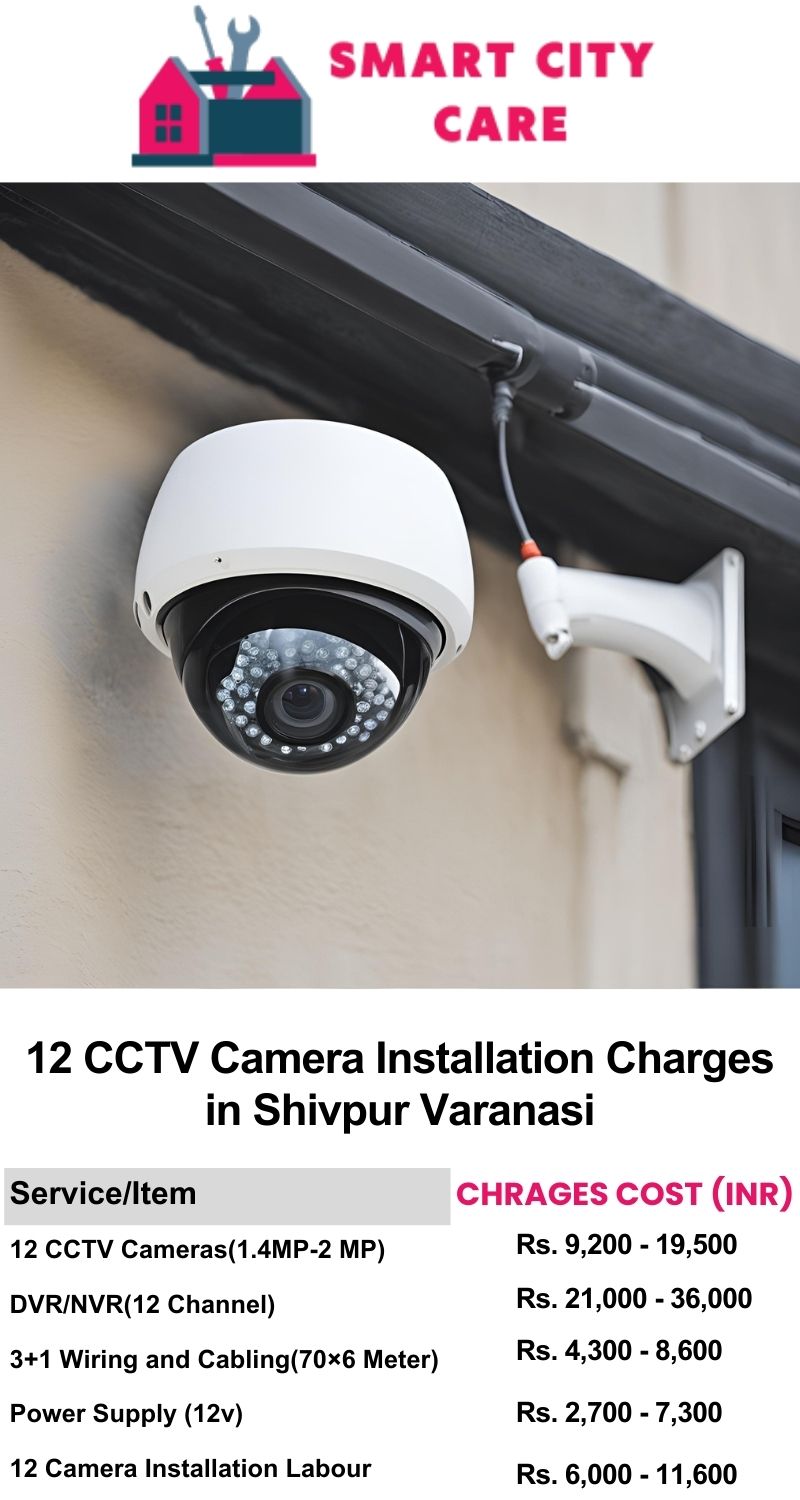 12 CCTV camera installation cost list in  Varanasi, Shivpur