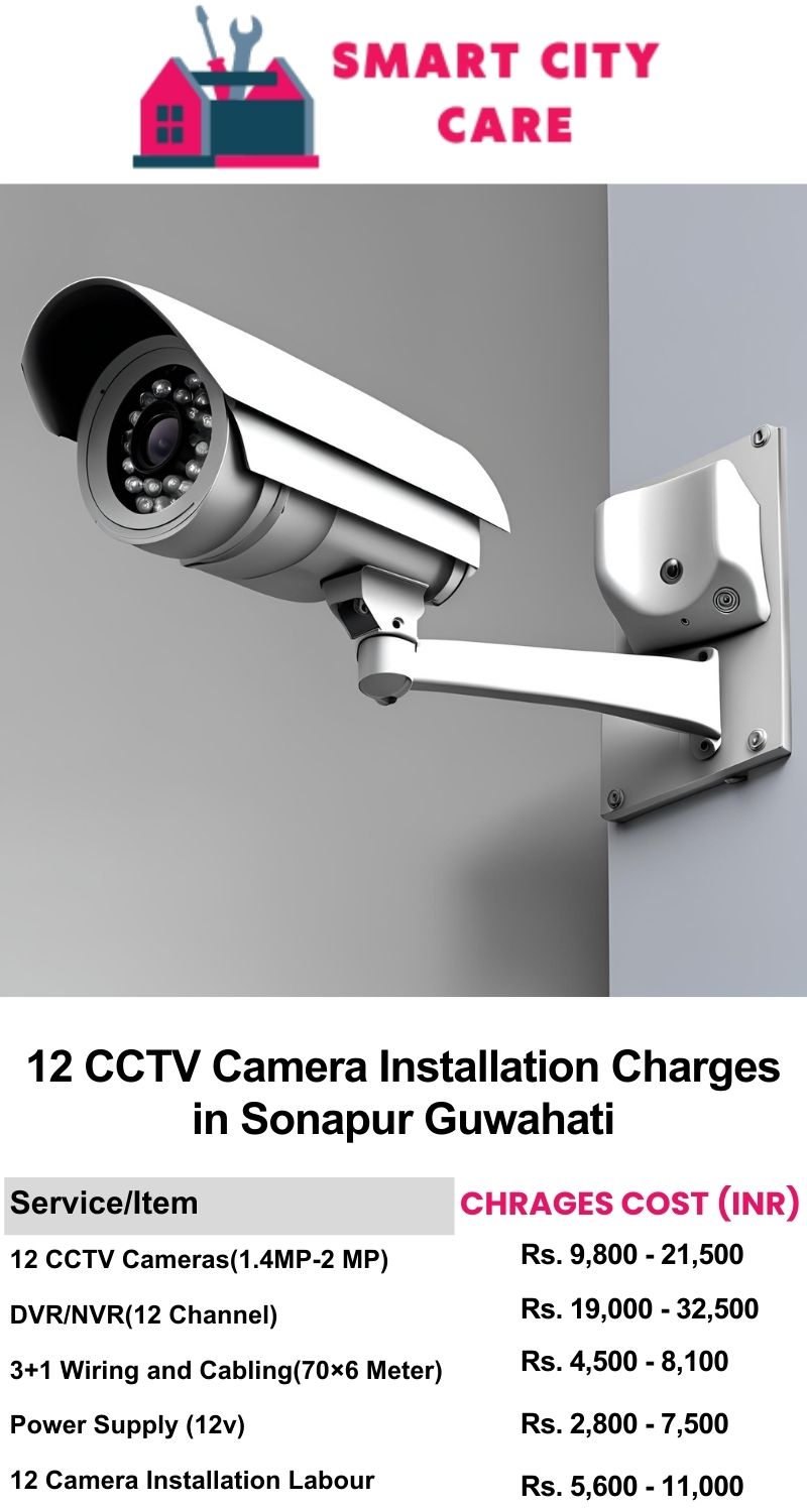 12 CCTV camera installation cost list in  Guwahati, Sonapur