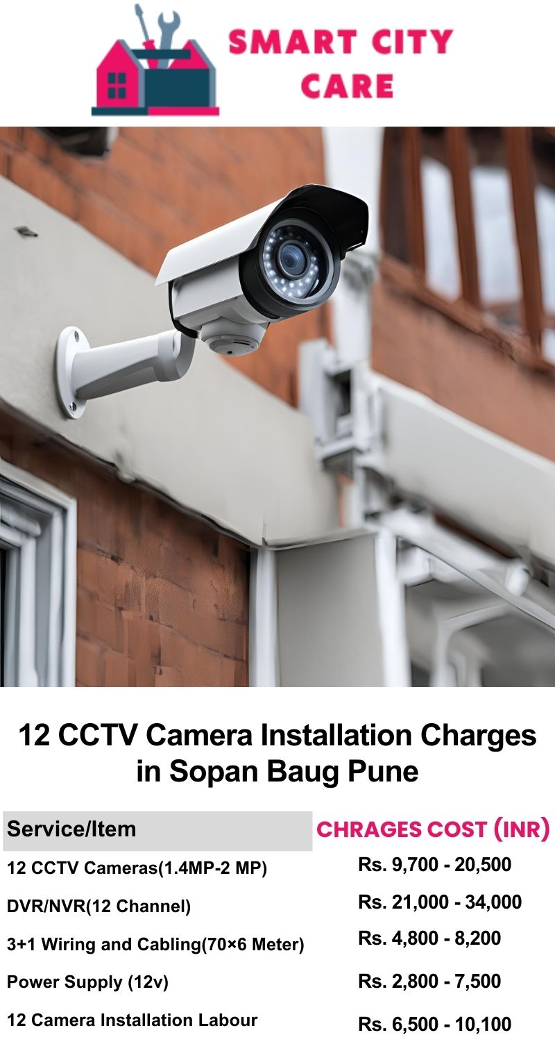 12 CCTV camera installation cost list in  Pune, Sopan Baug