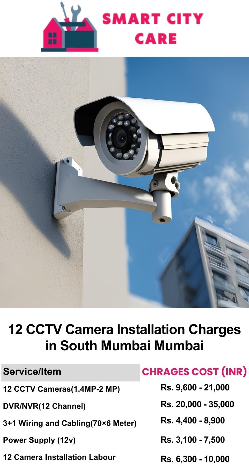 12 CCTV camera installation cost list in  Mumbai, South Mumbai