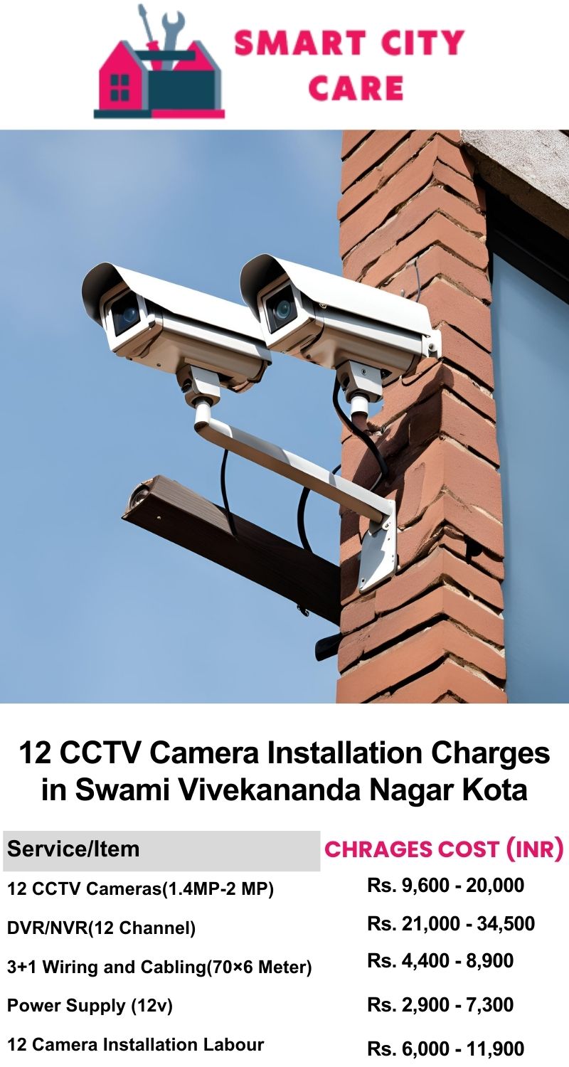 12 CCTV camera installation cost list in  Kota, Swami Vivekananda Nagar