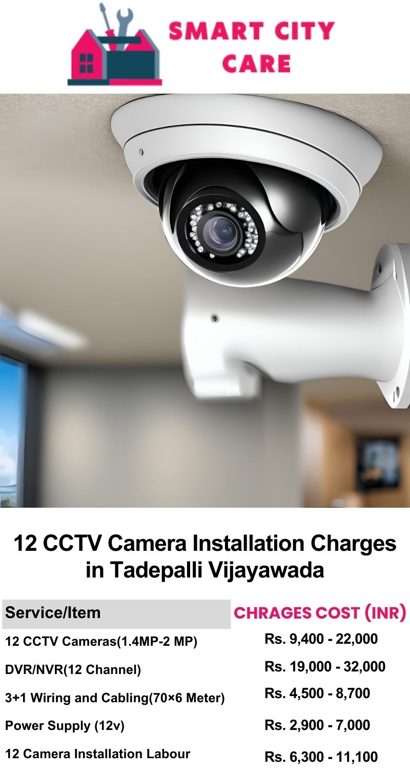 12 CCTV camera installation cost list in  Vijayawada, Tadepalli