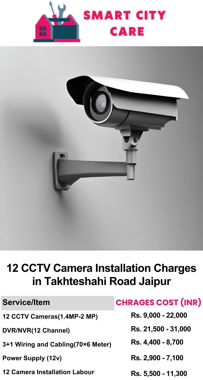 12 CCTV camera installation cost list in  Jaipur, Takhteshahi Road