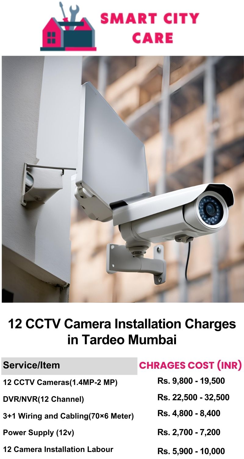 12 CCTV camera installation cost list in  Mumbai, Tardeo