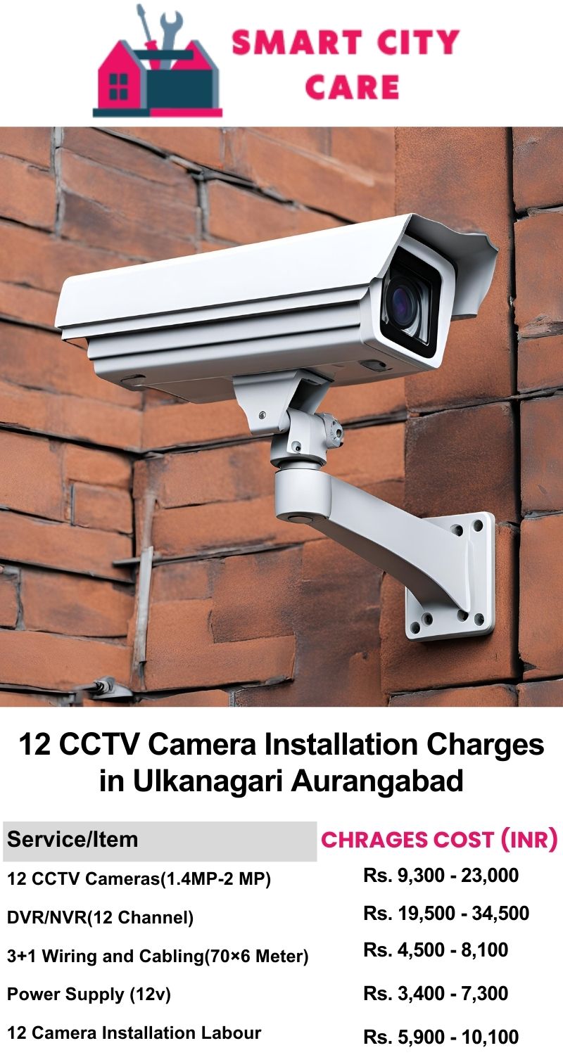 12 CCTV camera installation cost list in  Aurangabad, Ulkanagari