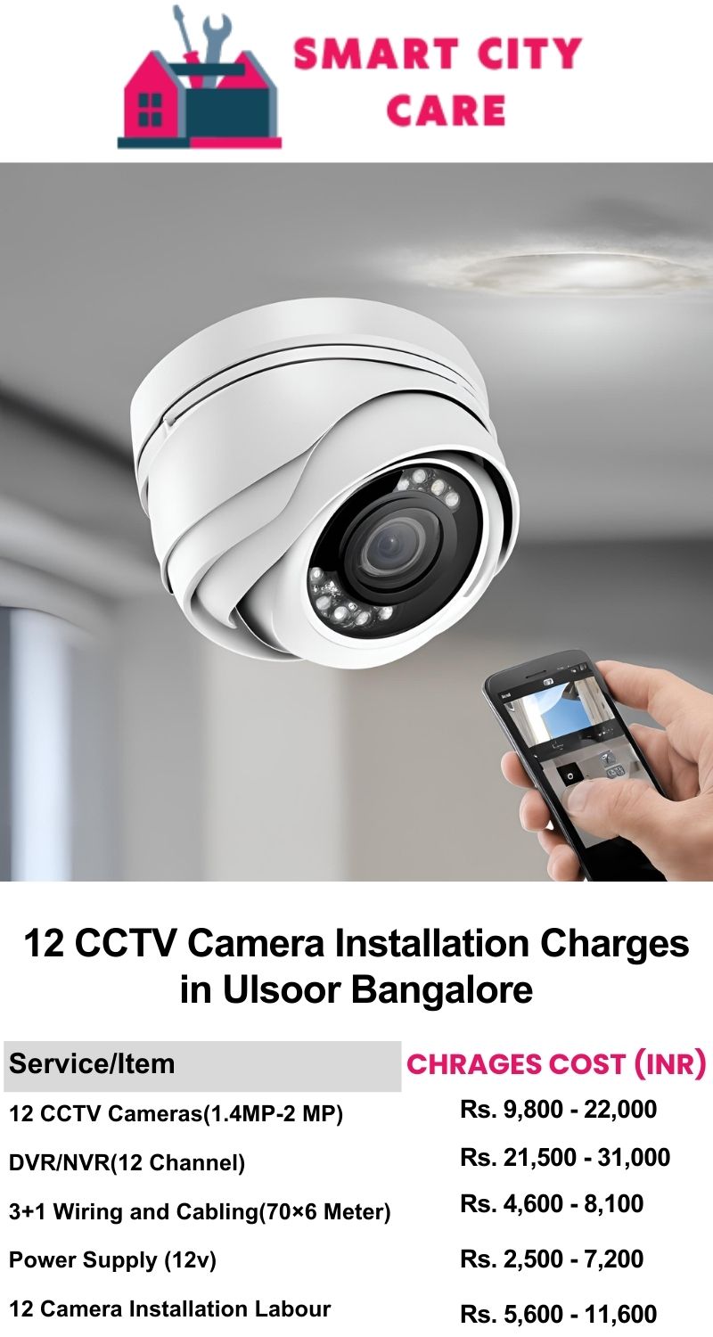 12 CCTV camera installation cost list in  Bangalore, Ulsoor