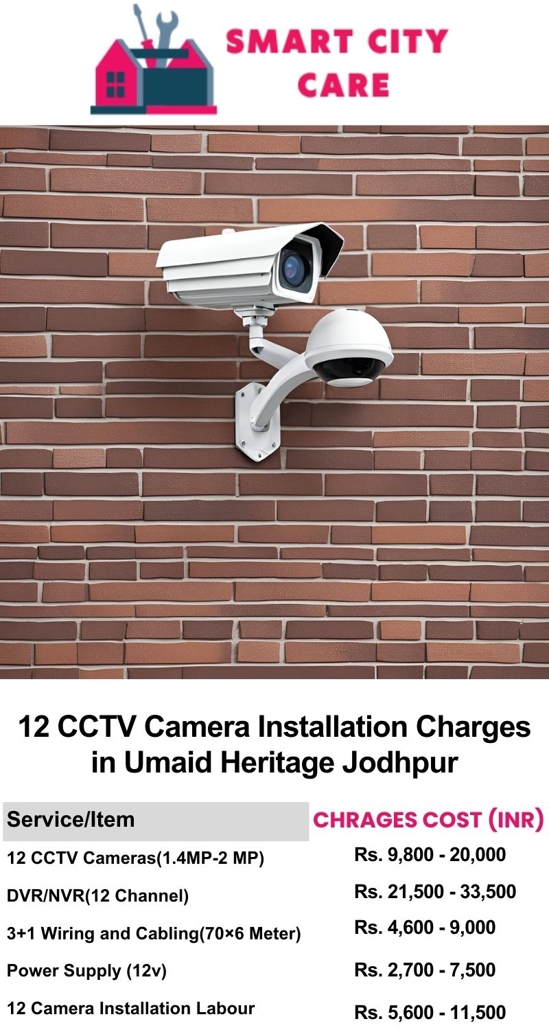 12 CCTV camera installation cost list in  Jodhpur, Umaid Heritage