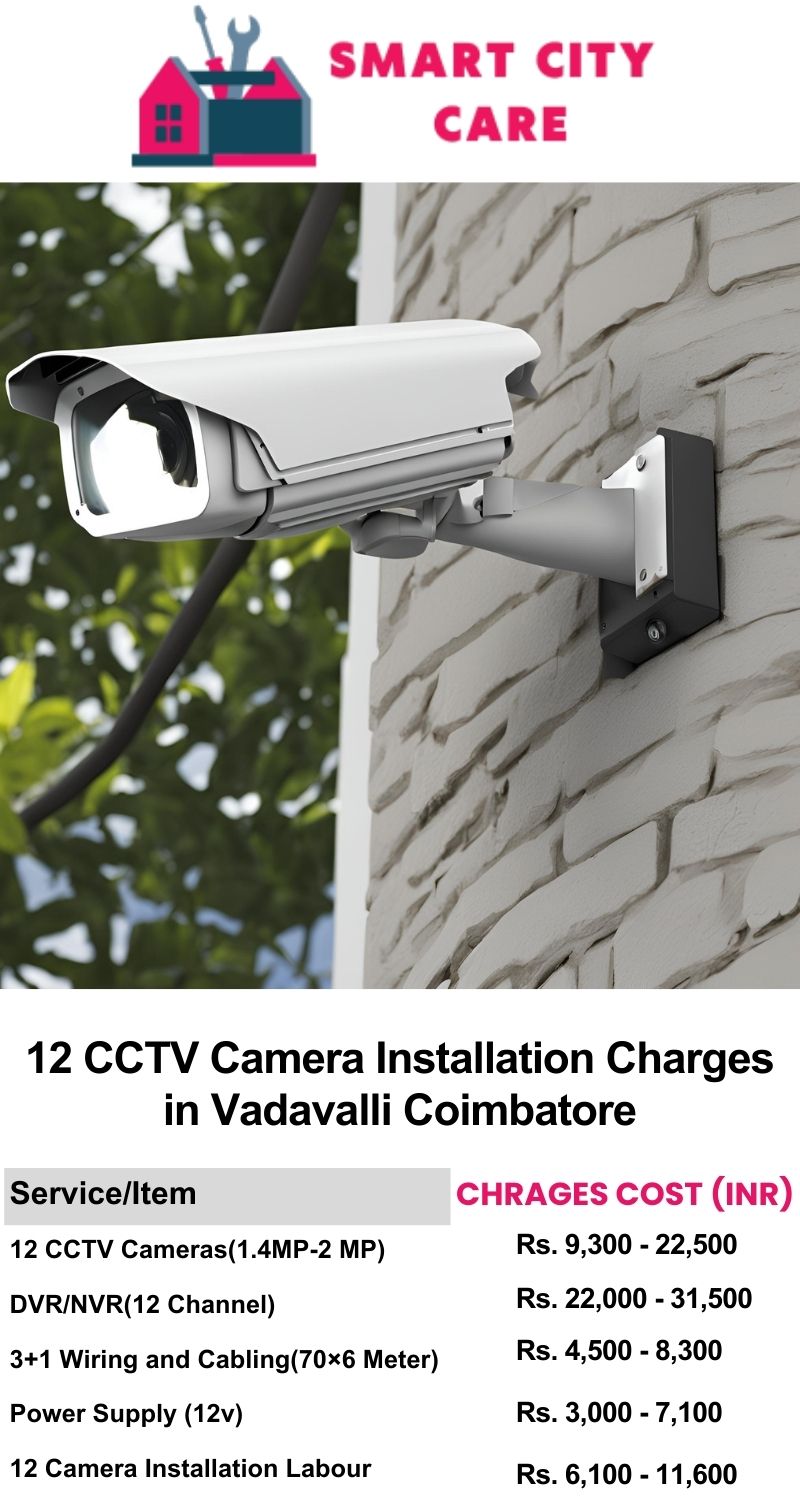 12 CCTV camera installation cost list in  Coimbatore, Vadavalli