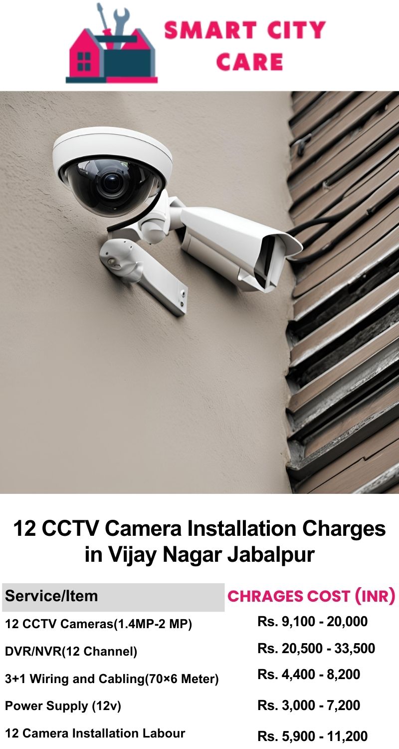 12 CCTV camera installation cost list in  Jabalpur, Vijay Nagar