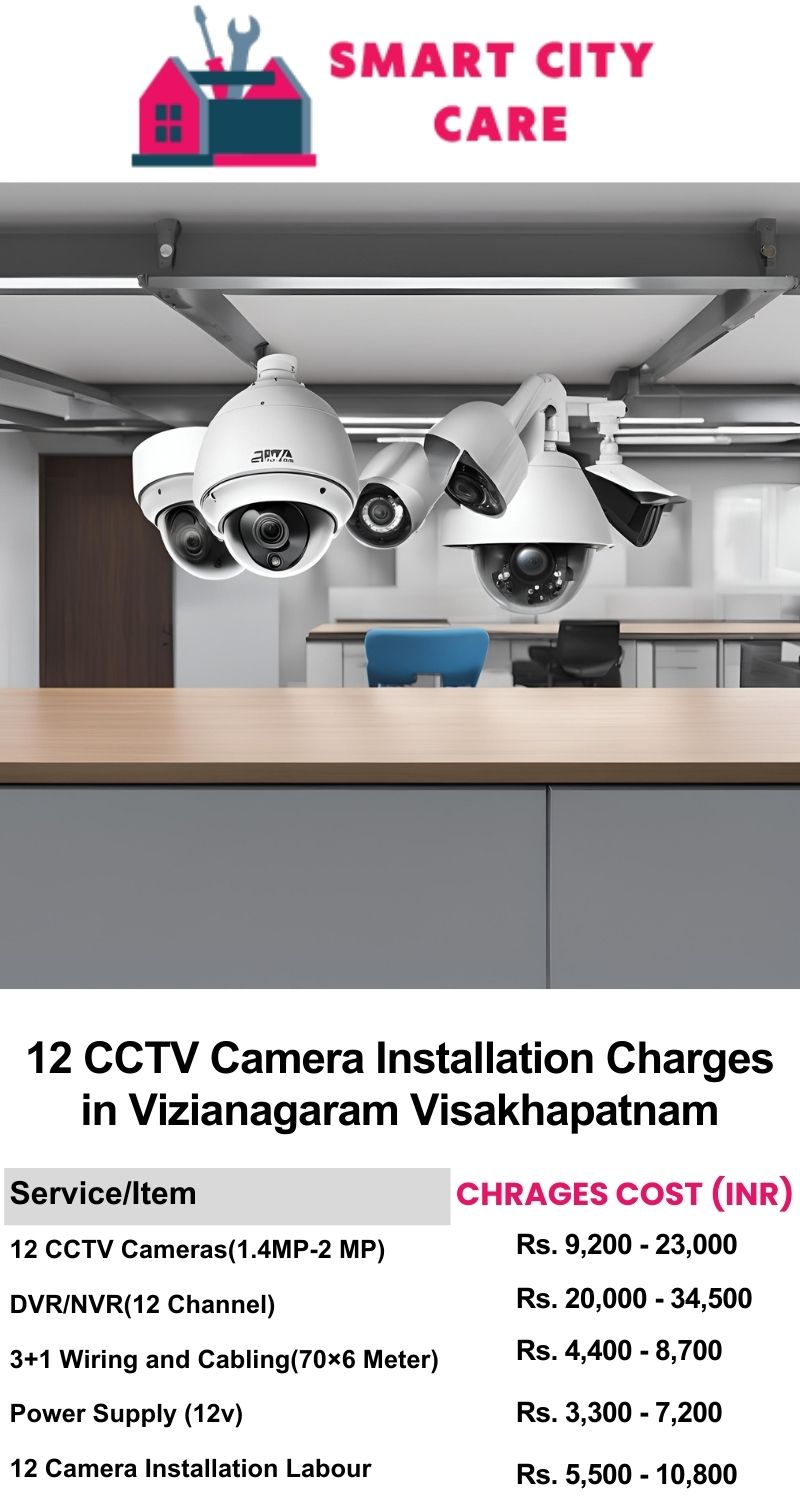 12 CCTV camera installation cost list in  Visakhapatnam, Vizianagaram