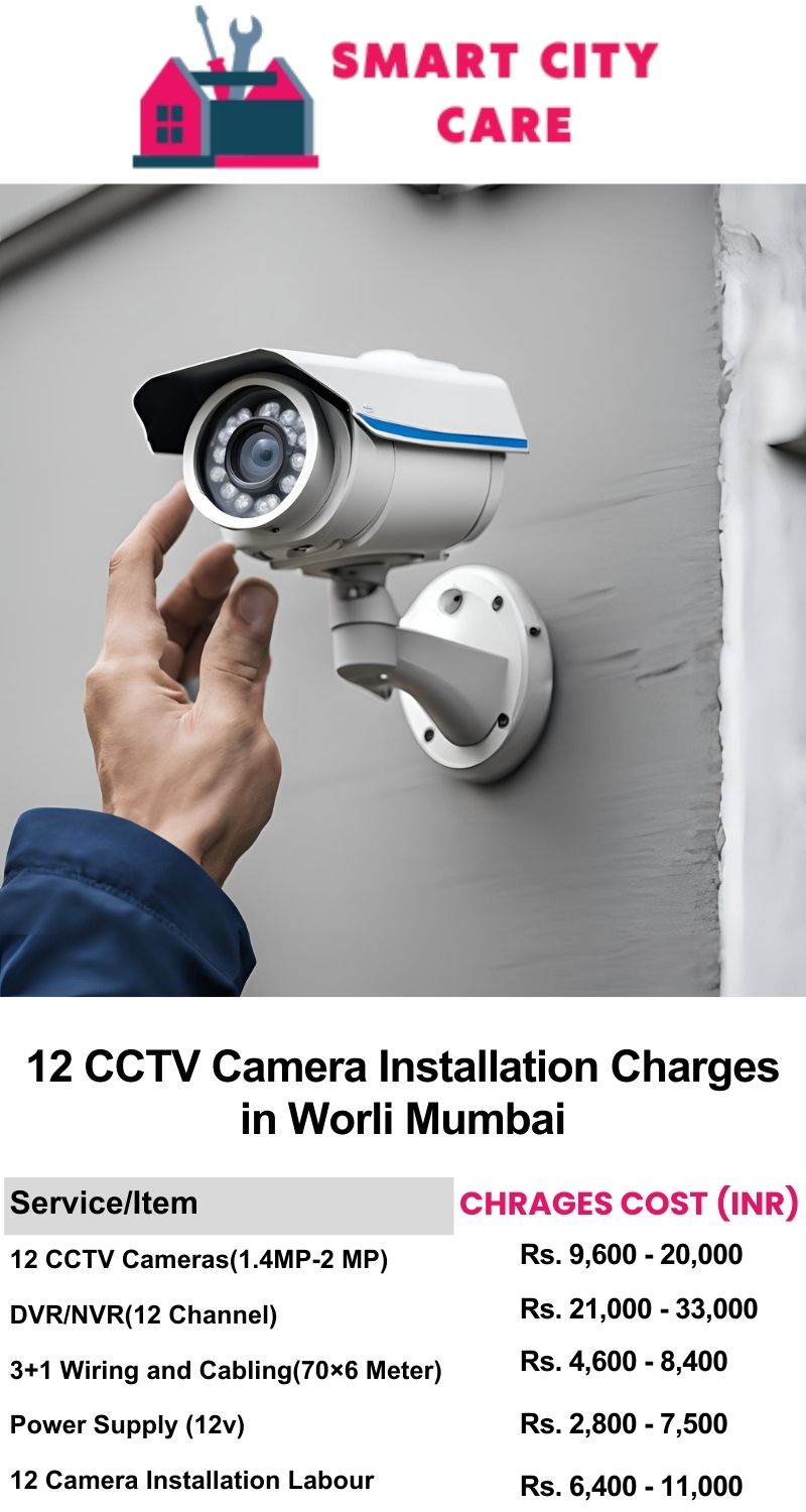 12 CCTV camera installation cost list in  Mumbai, Worli