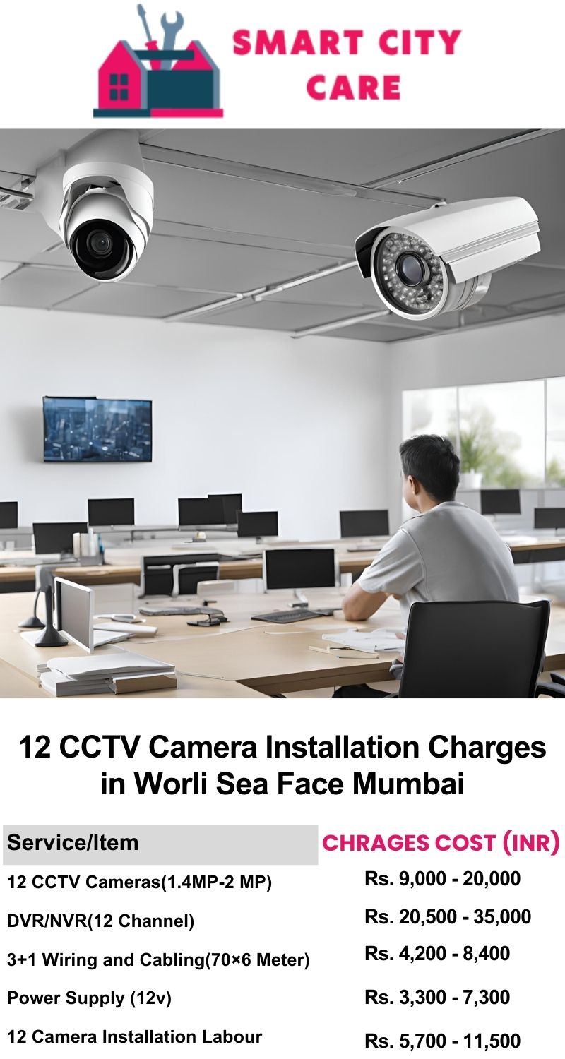 12 CCTV camera installation cost list in  Mumbai, Worli Sea Face