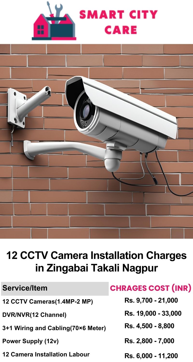 12 CCTV camera installation cost list in  Nagpur, Zingabai Takali