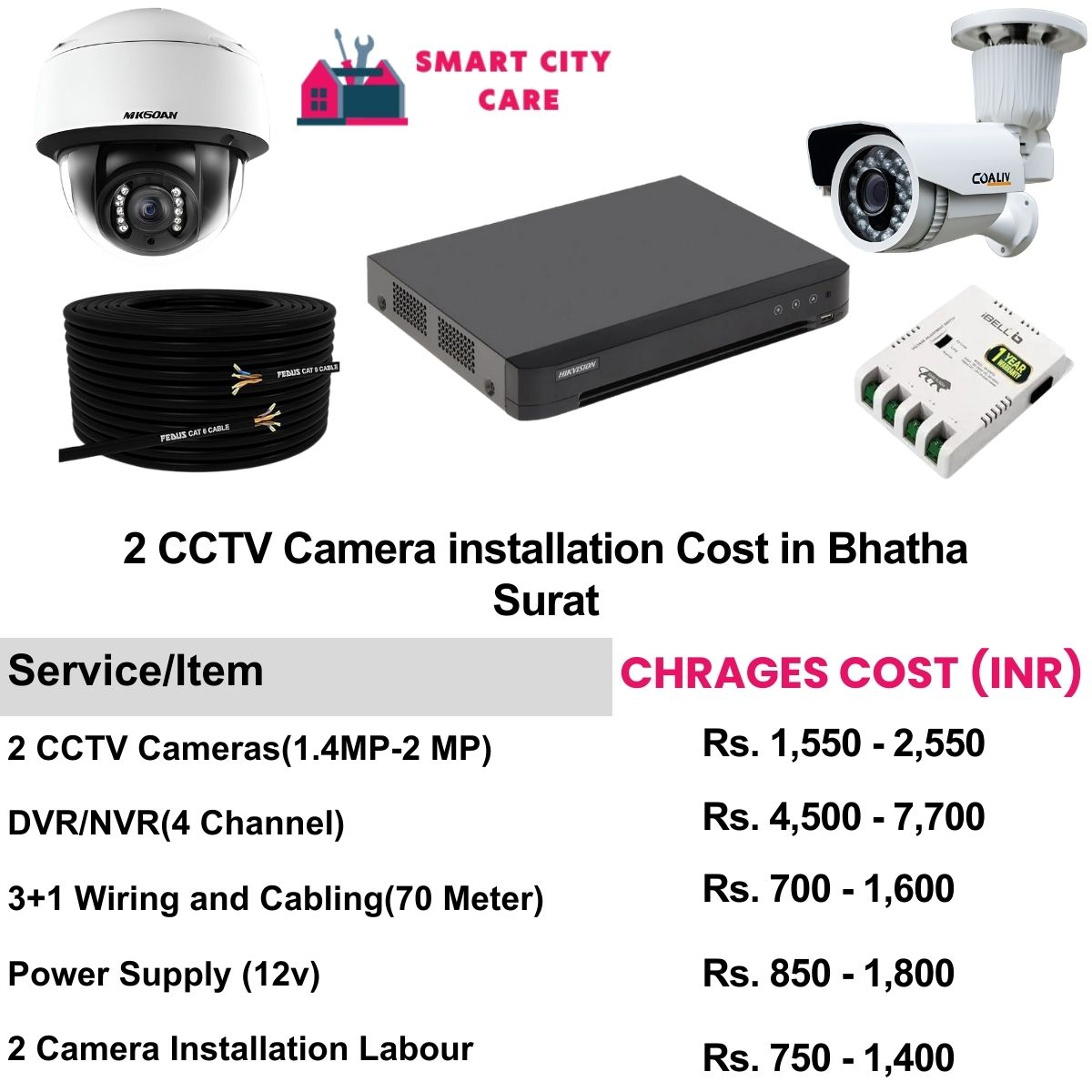 2 CCTV camera installation cost in Bhatha
