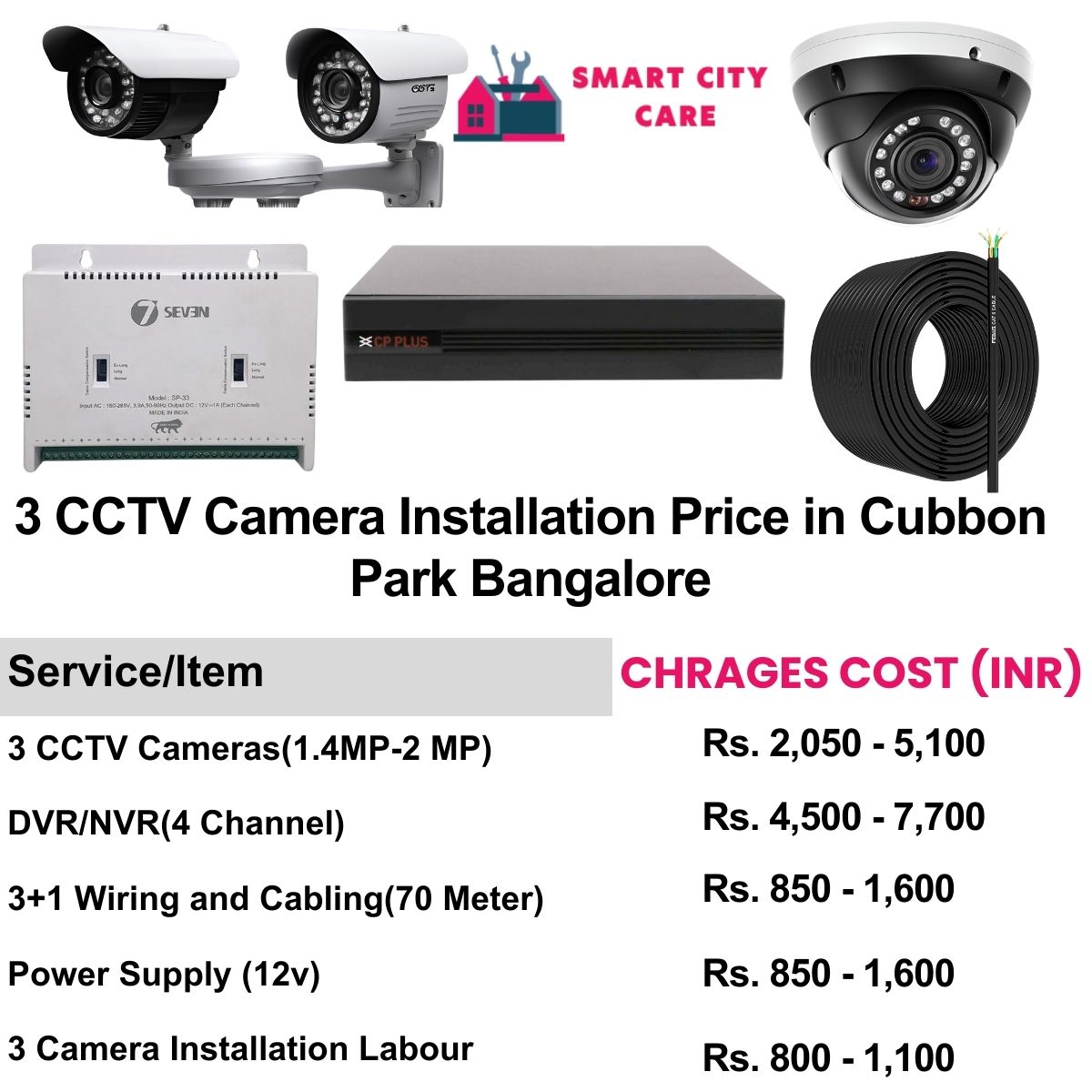 3 CCTV camera installation cost list in  Bangalore, Cubbon Park