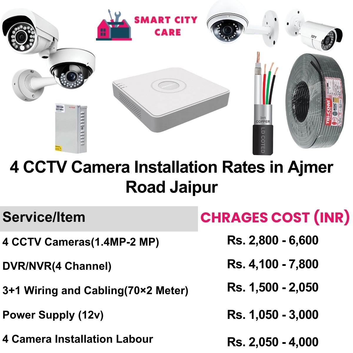 4 CCTV camera installation cost list in  Jaipur, Ajmer Road