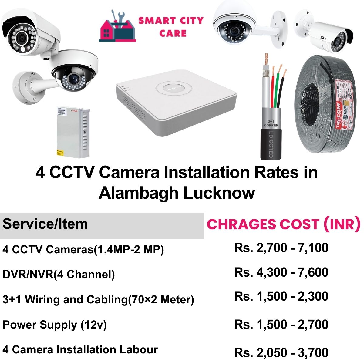 4 CCTV camera installation cost list in  Lucknow, Alambagh