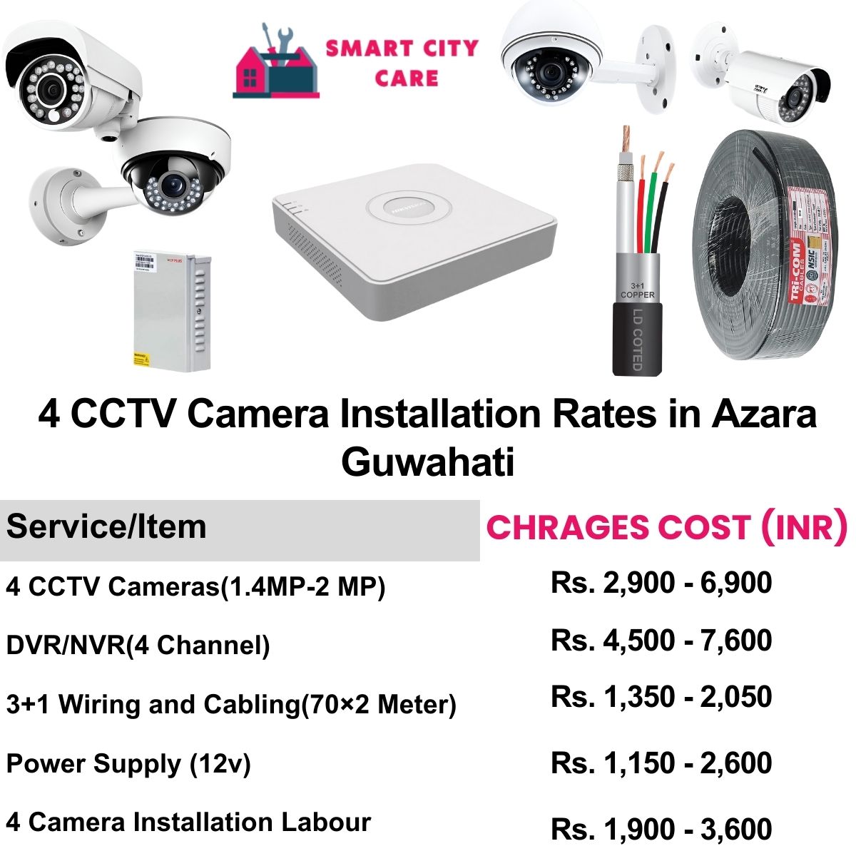 4 CCTV camera installation cost list in  Guwahati, Azara