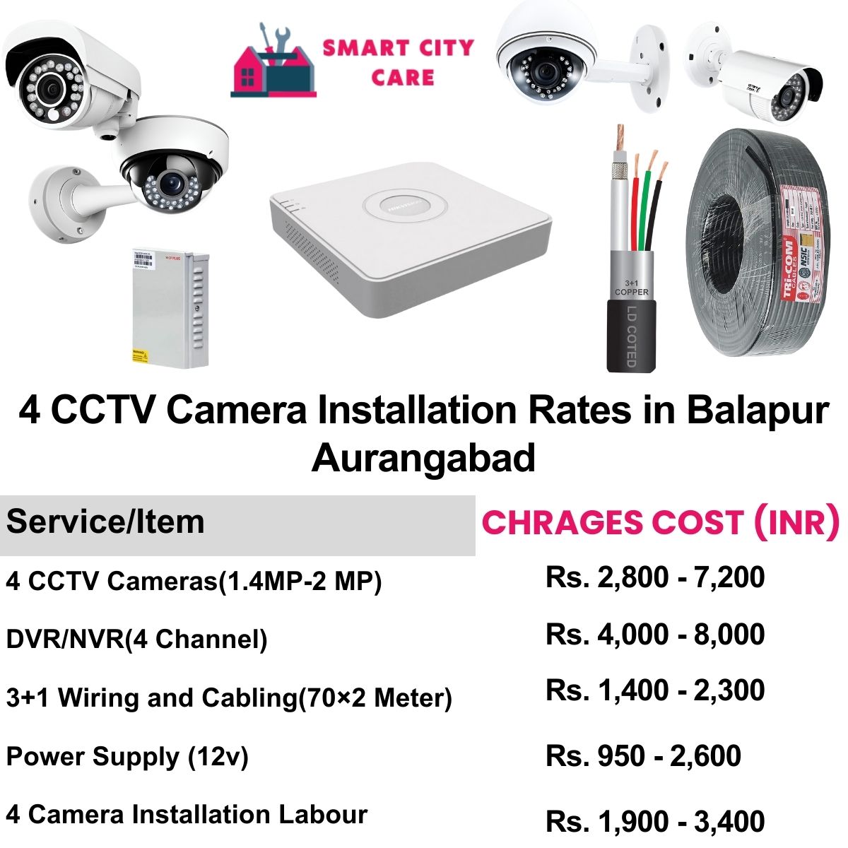 4 CCTV camera installation cost list in  Aurangabad, Balapur