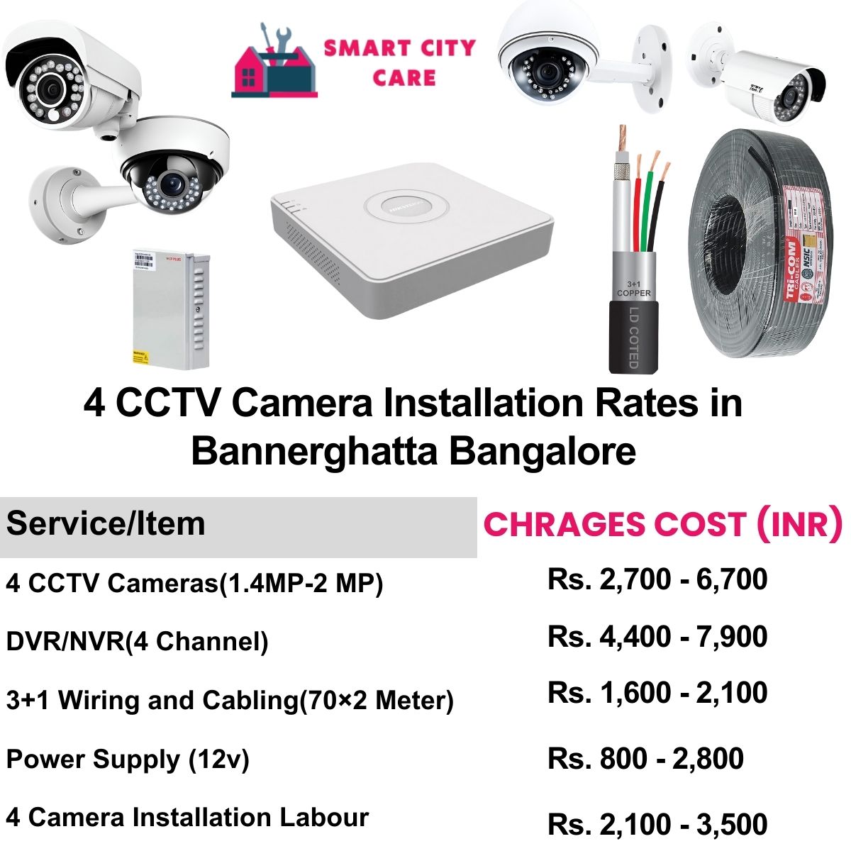 4 CCTV camera installation cost list in  Bangalore, Bannerghatta