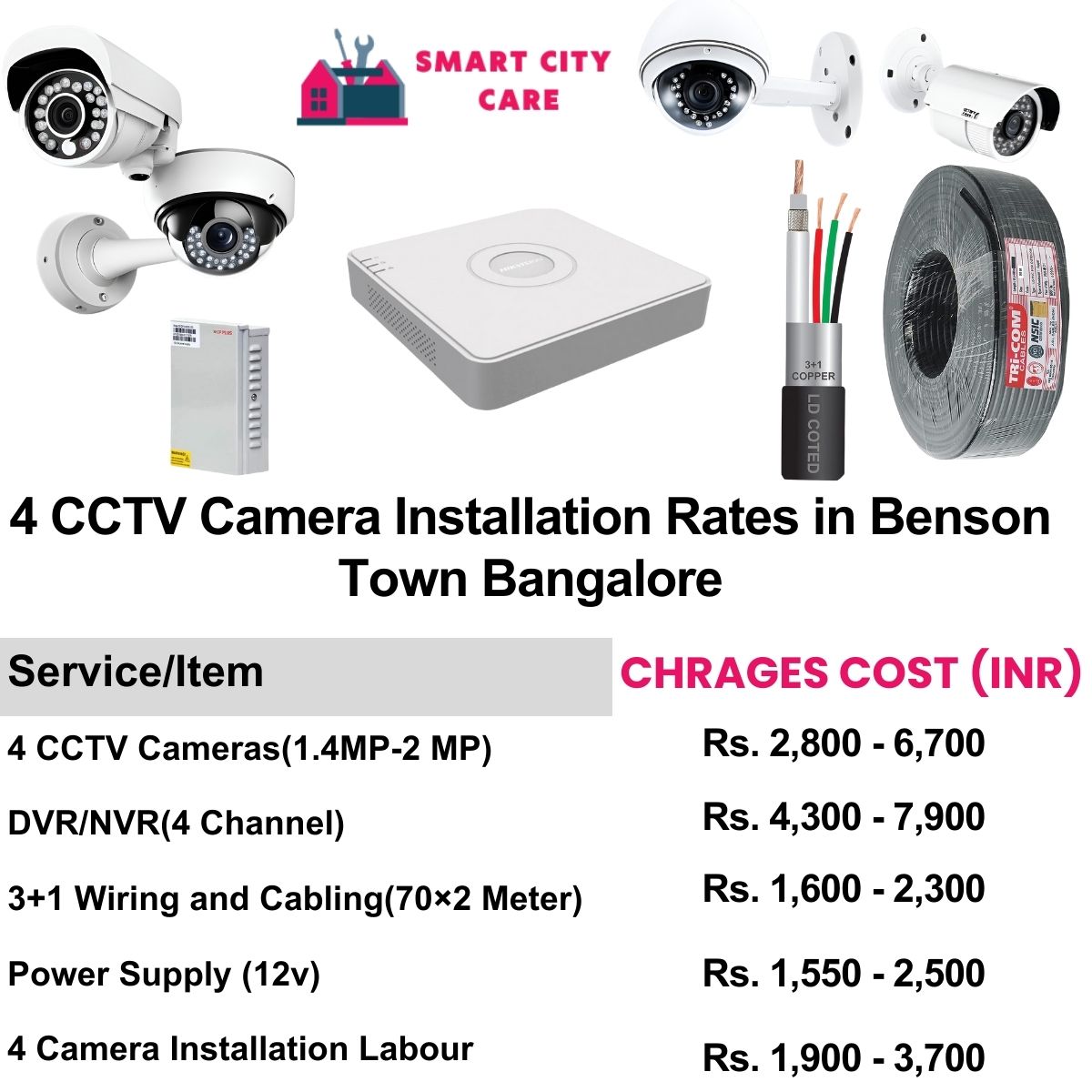 4 CCTV camera installation cost list in  Bangalore, Benson Town