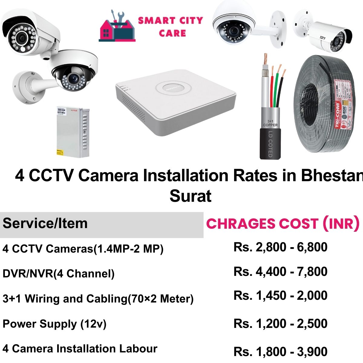 4 CCTV camera installation cost in Bhestan