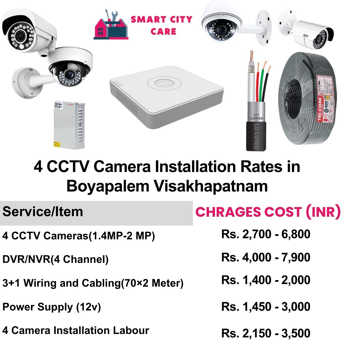 4 CCTV camera installation cost list in  Visakhapatnam, Boyapalem