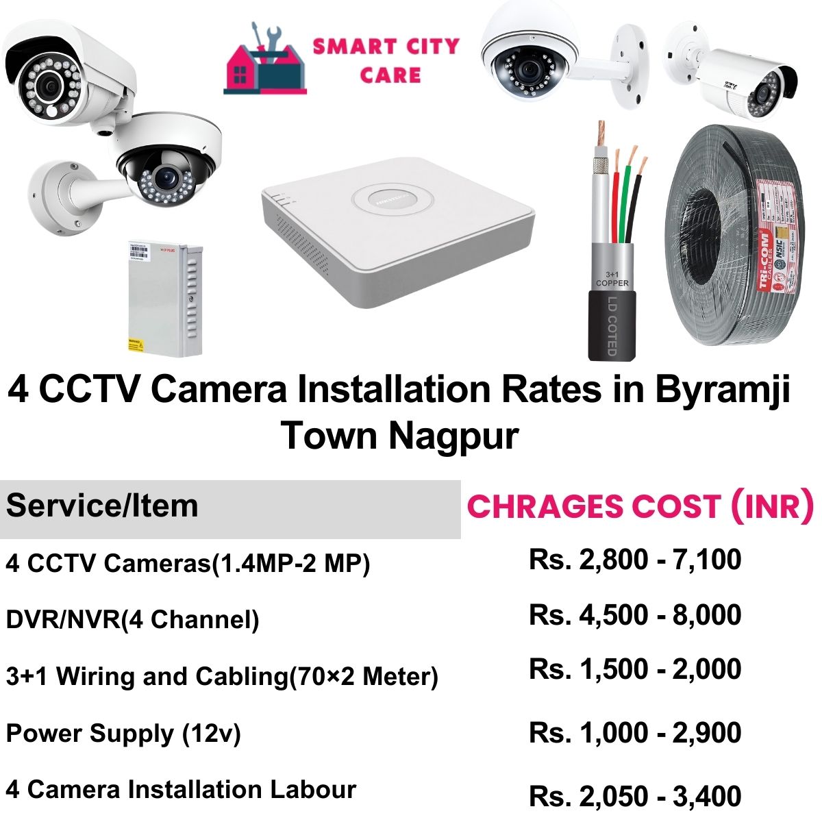 4 CCTV camera installation cost list in  Nagpur, Byramji Town