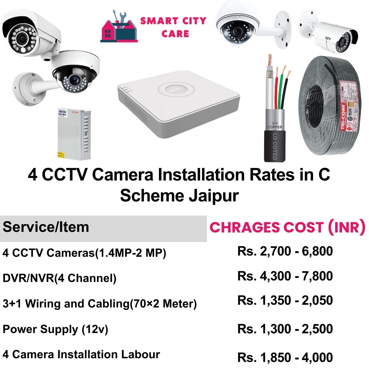 4 CCTV camera installation cost list in  Jaipur, C-scheme