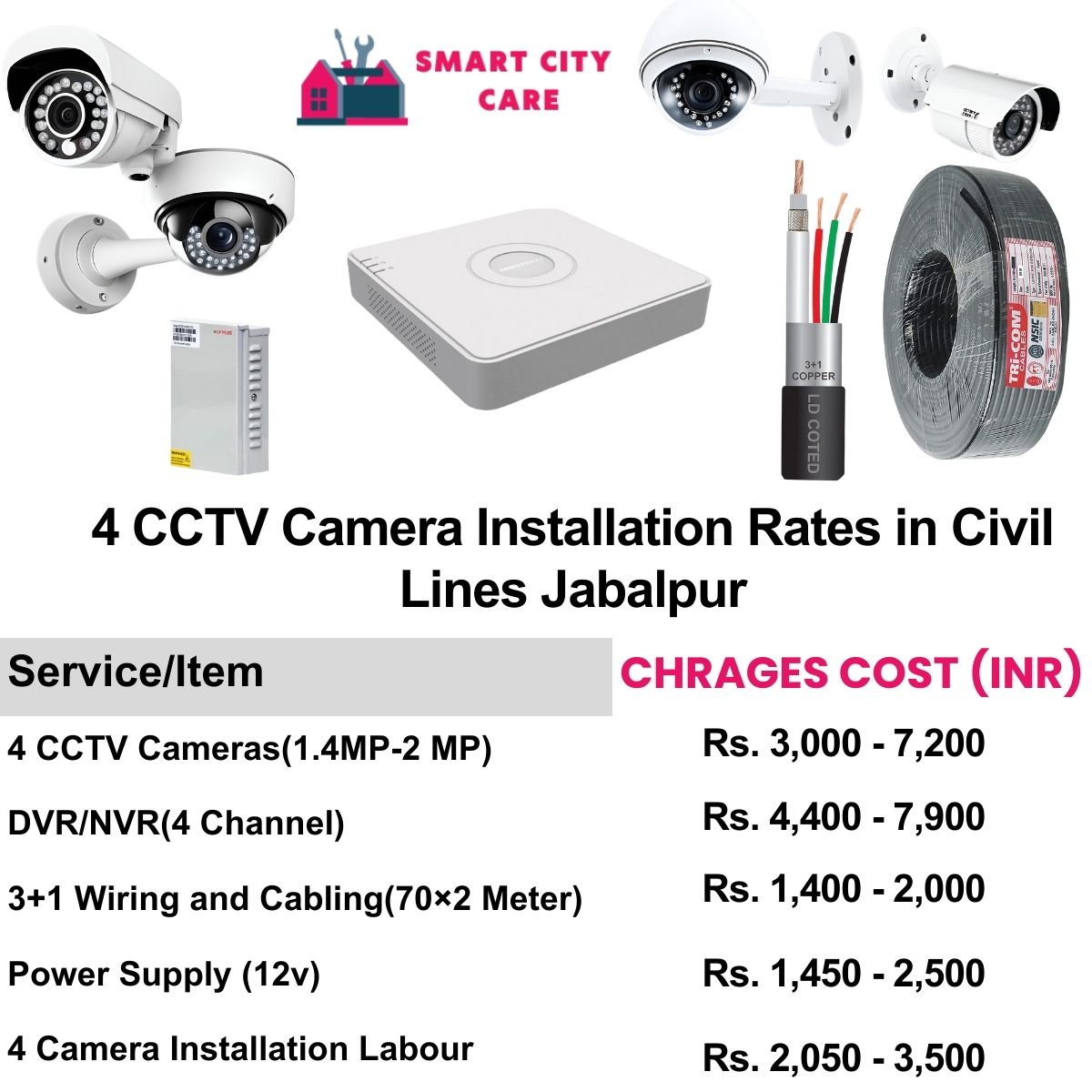 4 CCTV camera installation cost list in  Jabalpur, Civil Lines