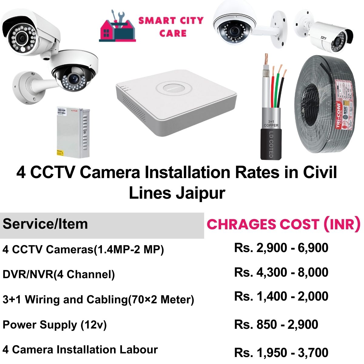 4 CCTV camera installation cost list in  Jaipur, Civil lines