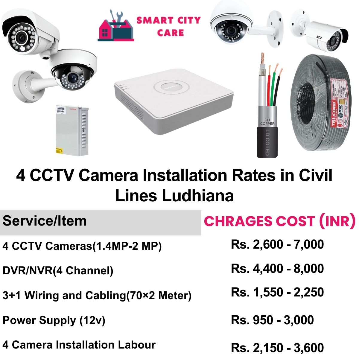 4 CCTV camera installation cost list in  Ludhiana, Civil Lines