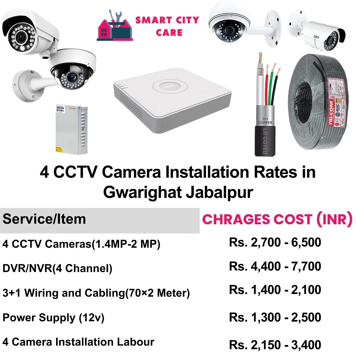 4 CCTV camera installation cost list in  Jabalpur, Gwarighat