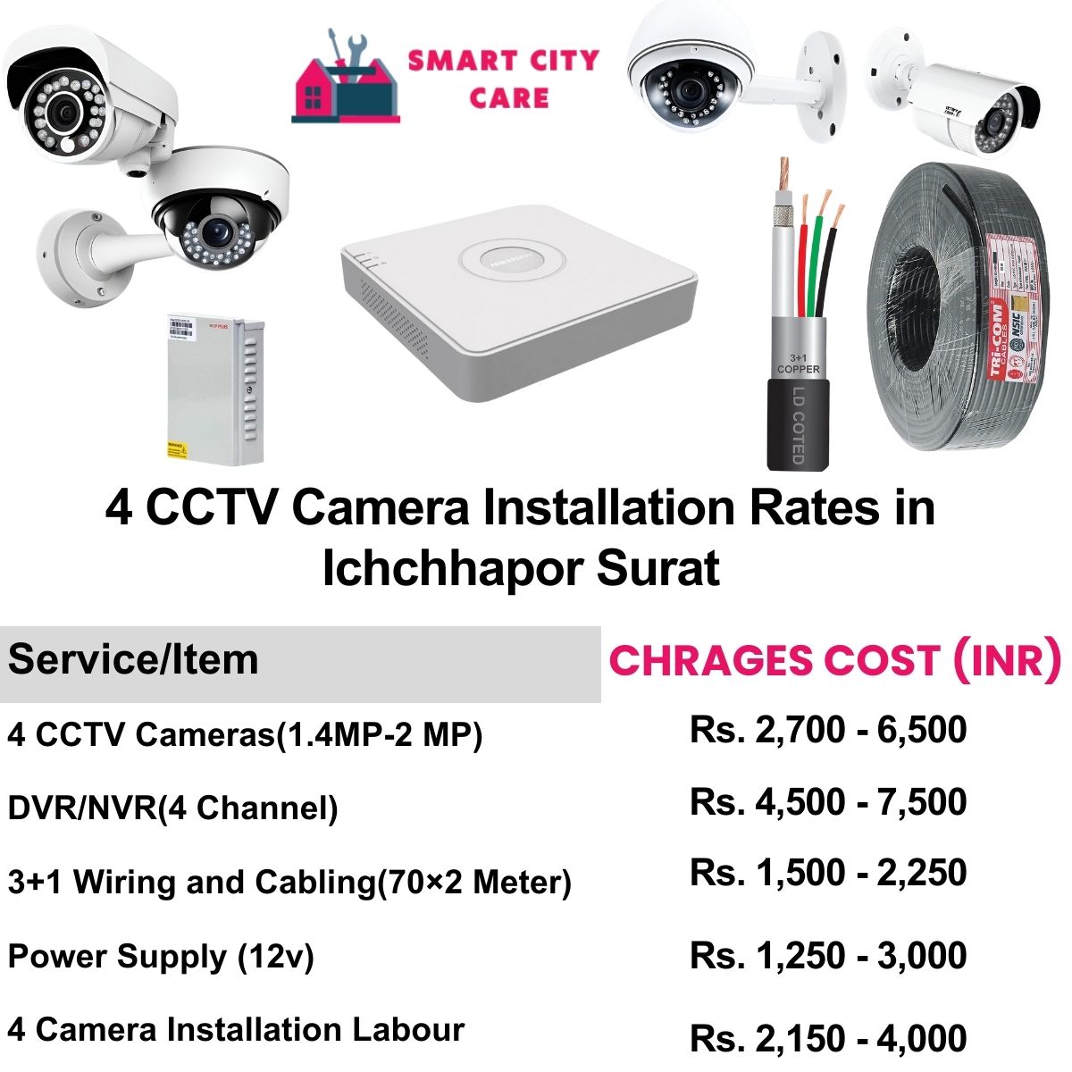4 CCTV camera installation cost in Ichchhapor