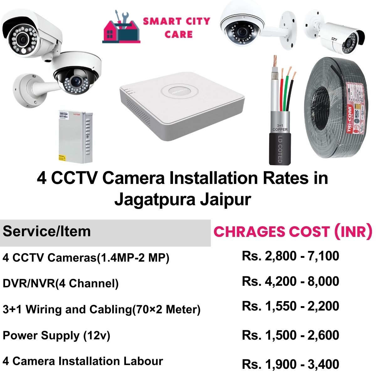 4 CCTV camera installation cost list in  Jaipur, Jagatpura