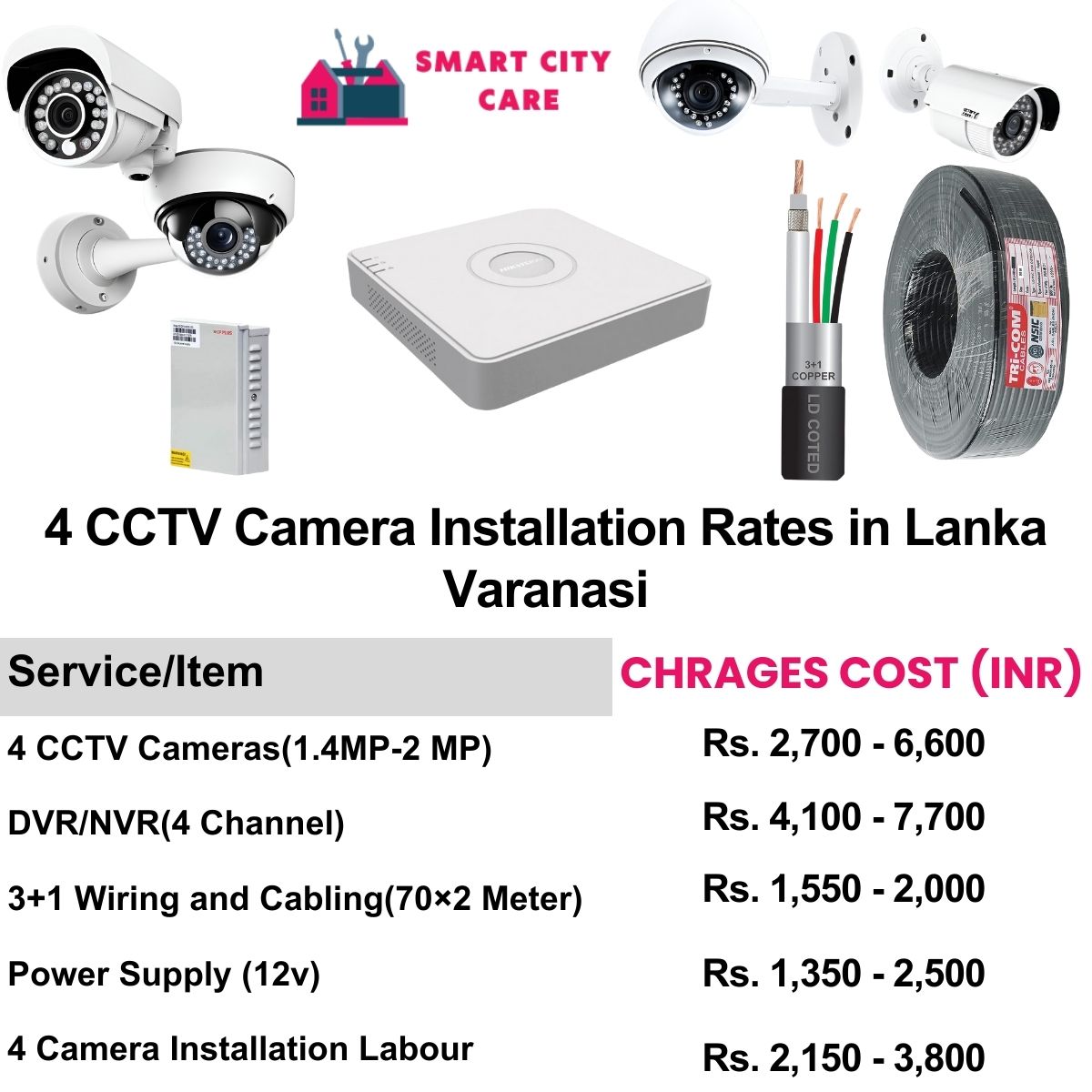 4 CCTV camera installation cost list in  Varanasi, Lanka