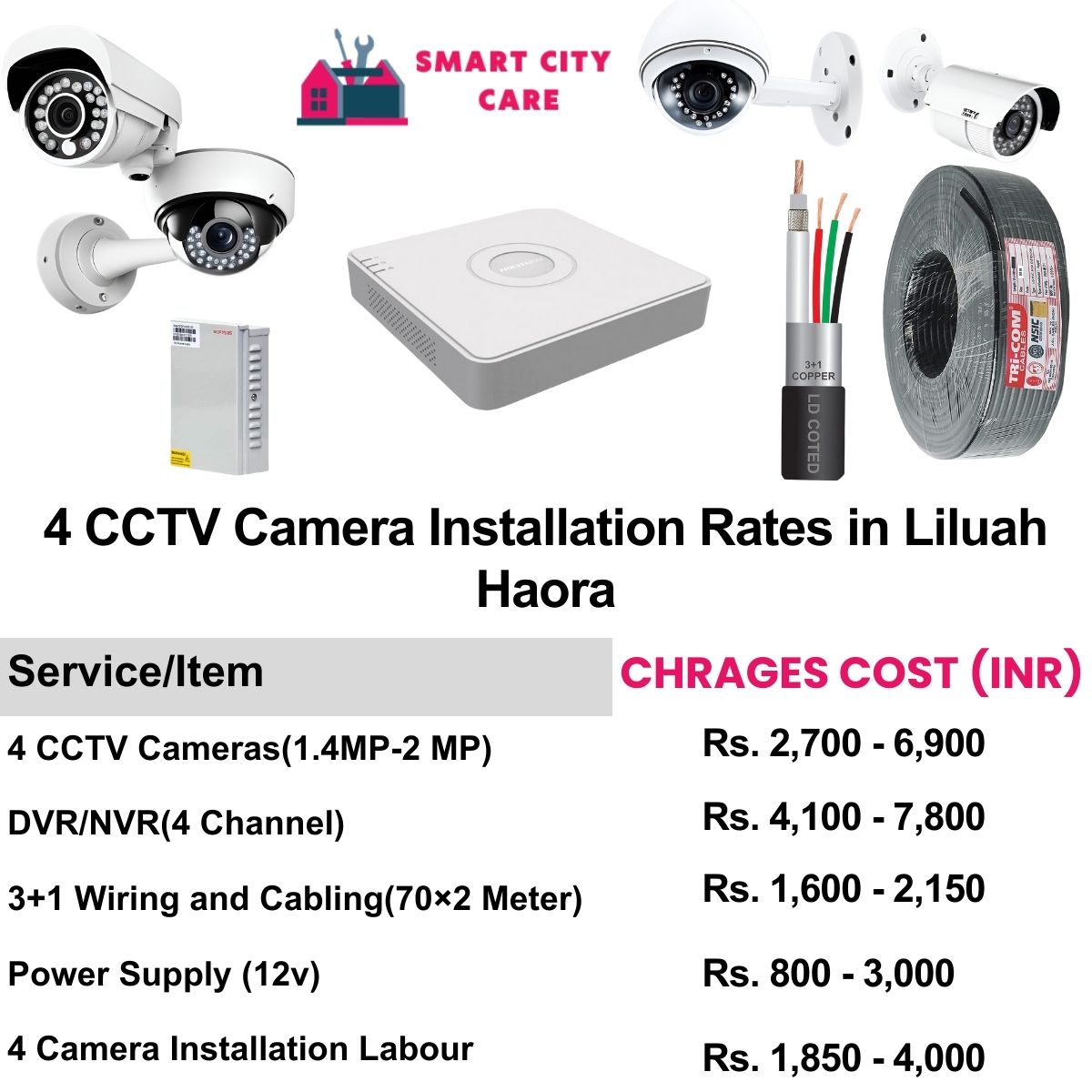 4 CCTV camera installation cost list in  Haora, Liluah