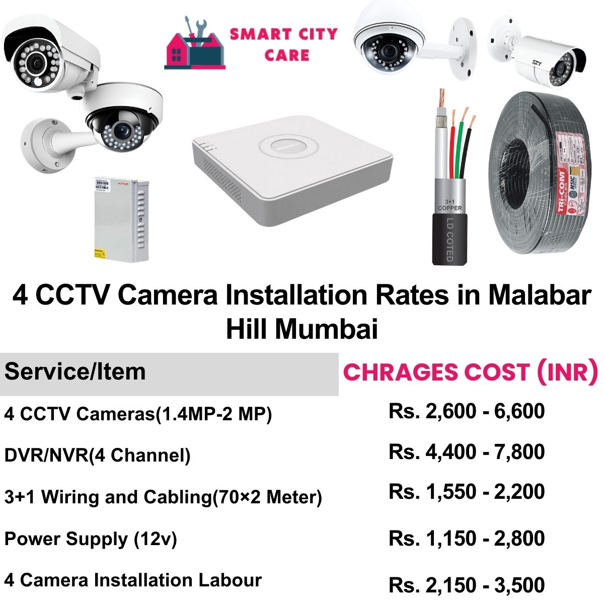 4 CCTV camera installation cost list in  Mumbai, Malabar Hill