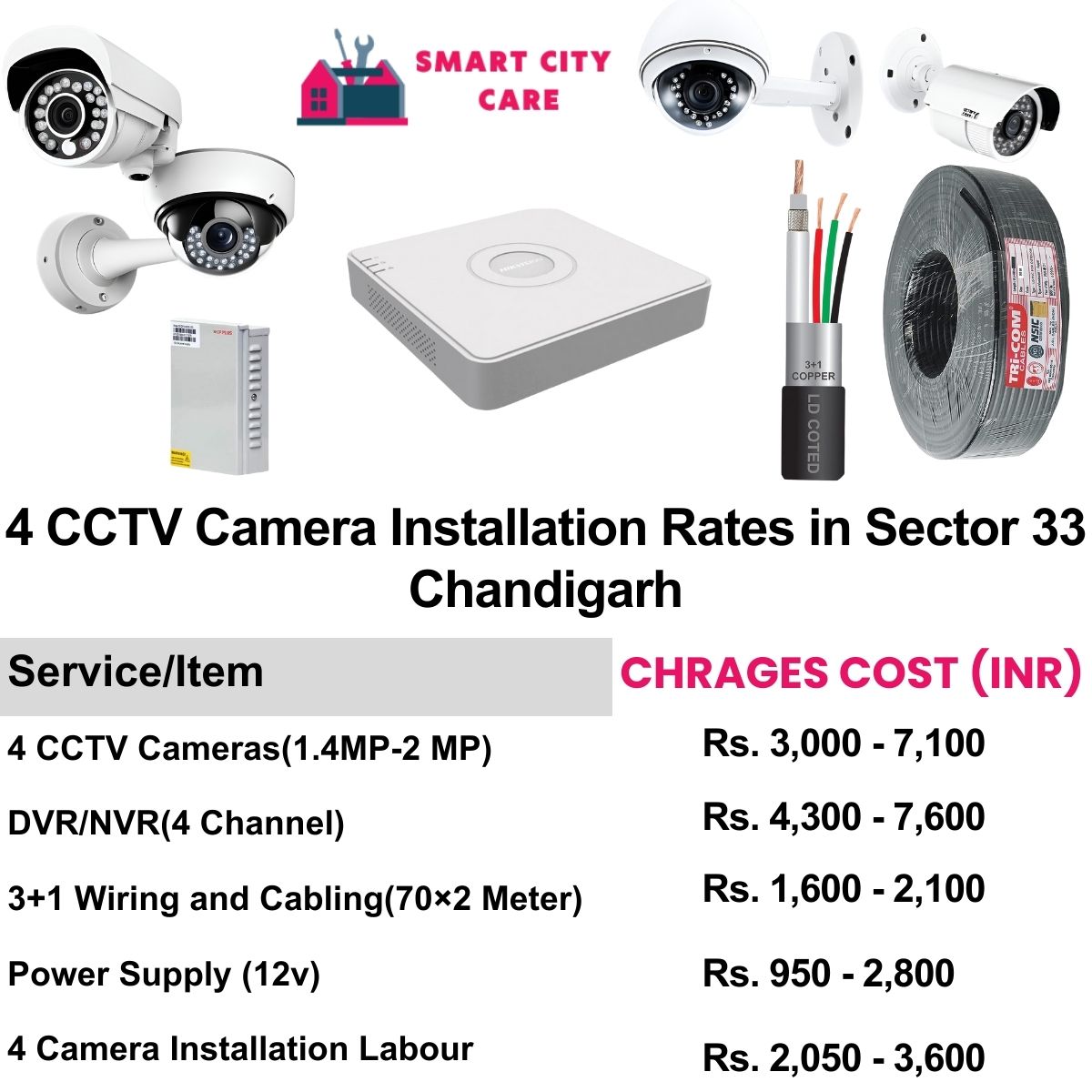 4 CCTV camera installation cost list in  Chandigarh, Sector 33