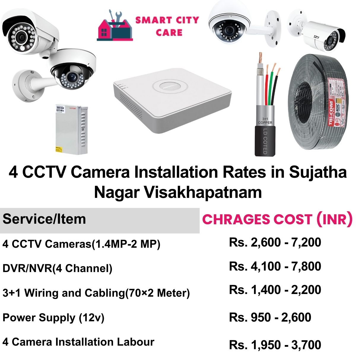 4 CCTV camera installation cost list in  Visakhapatnam, Sujatha Nagar