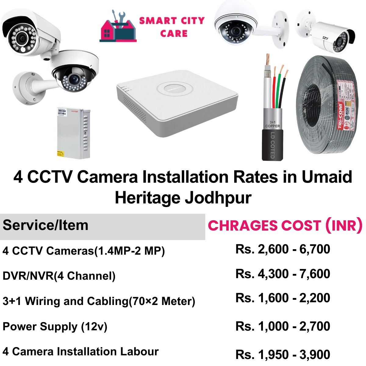 4 CCTV camera installation cost list in  Jodhpur, Umaid Heritage