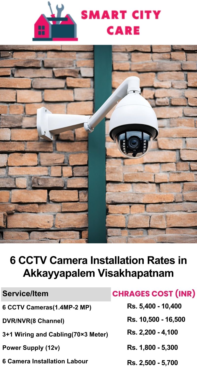 6 CCTV camera installation cost list in  Visakhapatnam, Akkayyapalem