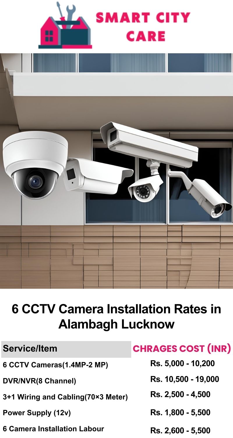 6 CCTV camera installation cost list in  Lucknow, Alambagh