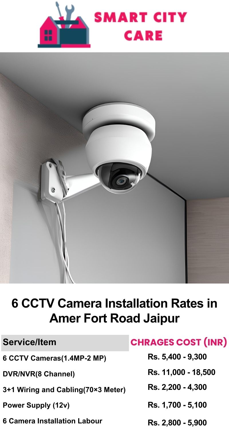 6 CCTV camera installation cost list in  Jaipur, Amer Fort Road