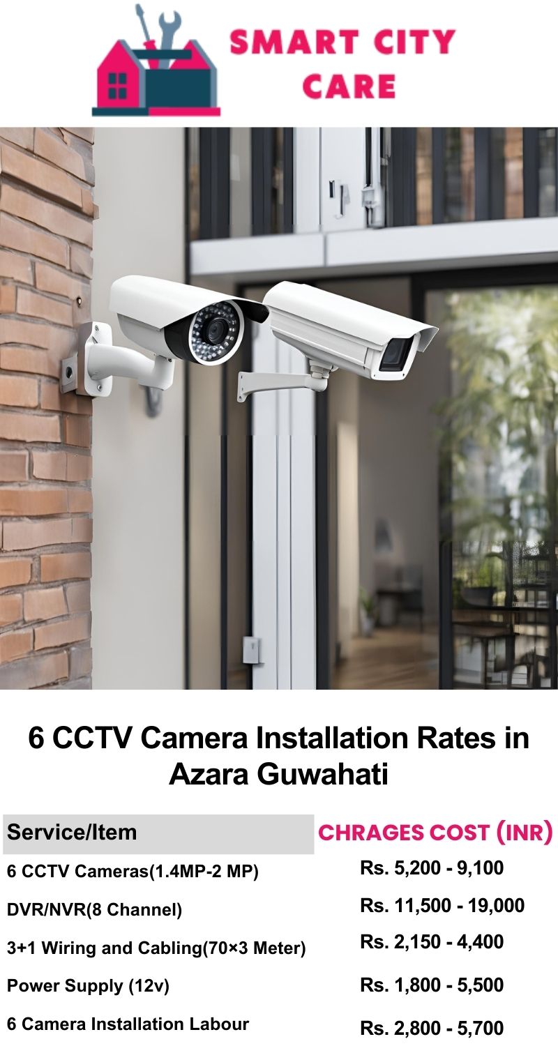 6 CCTV camera installation cost list in  Guwahati, Azara