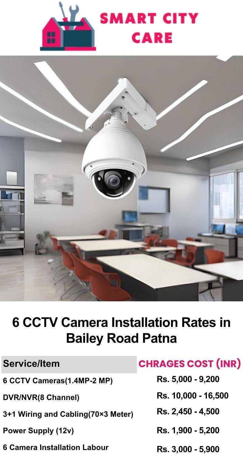 6 CCTV camera installation cost list in  Patna, Bailey Road